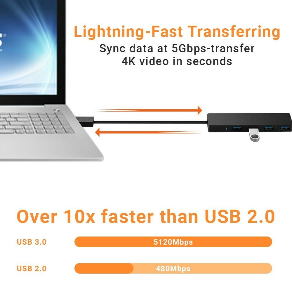 USB 3.0 Hub